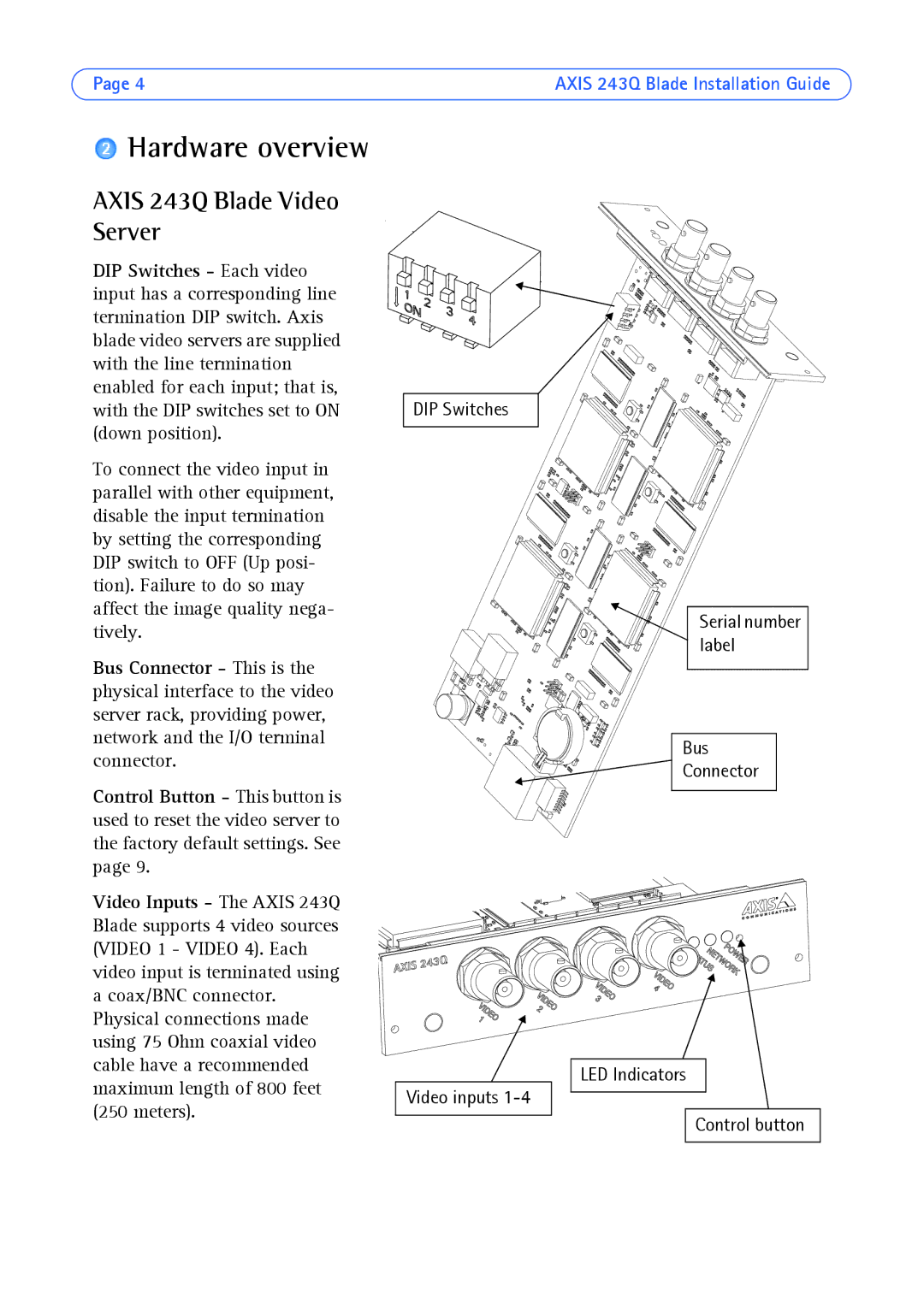 Axis Communications AXIS 243Q manual Hardware overview, Axis 243Q Blade Video Server 