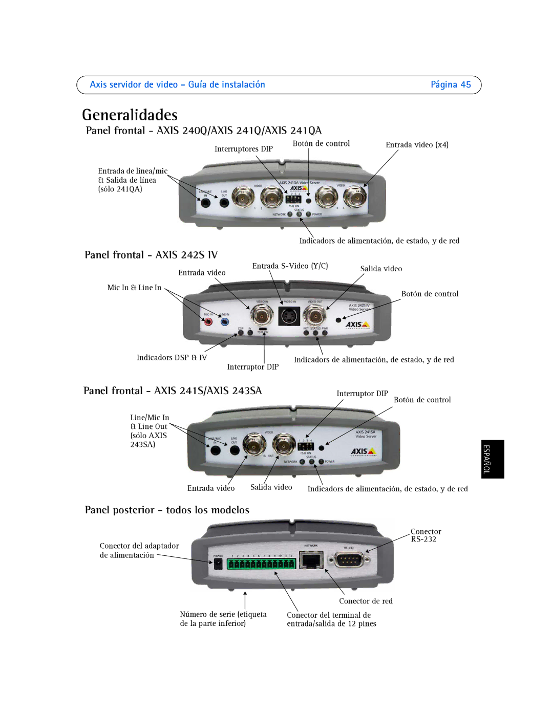 Axis Communications AXIS 243SA, AXIS 242S IV, AXIS 241S manual Generalidades, Panel frontal Axis 240Q/AXIS 241Q/AXIS 241QA 