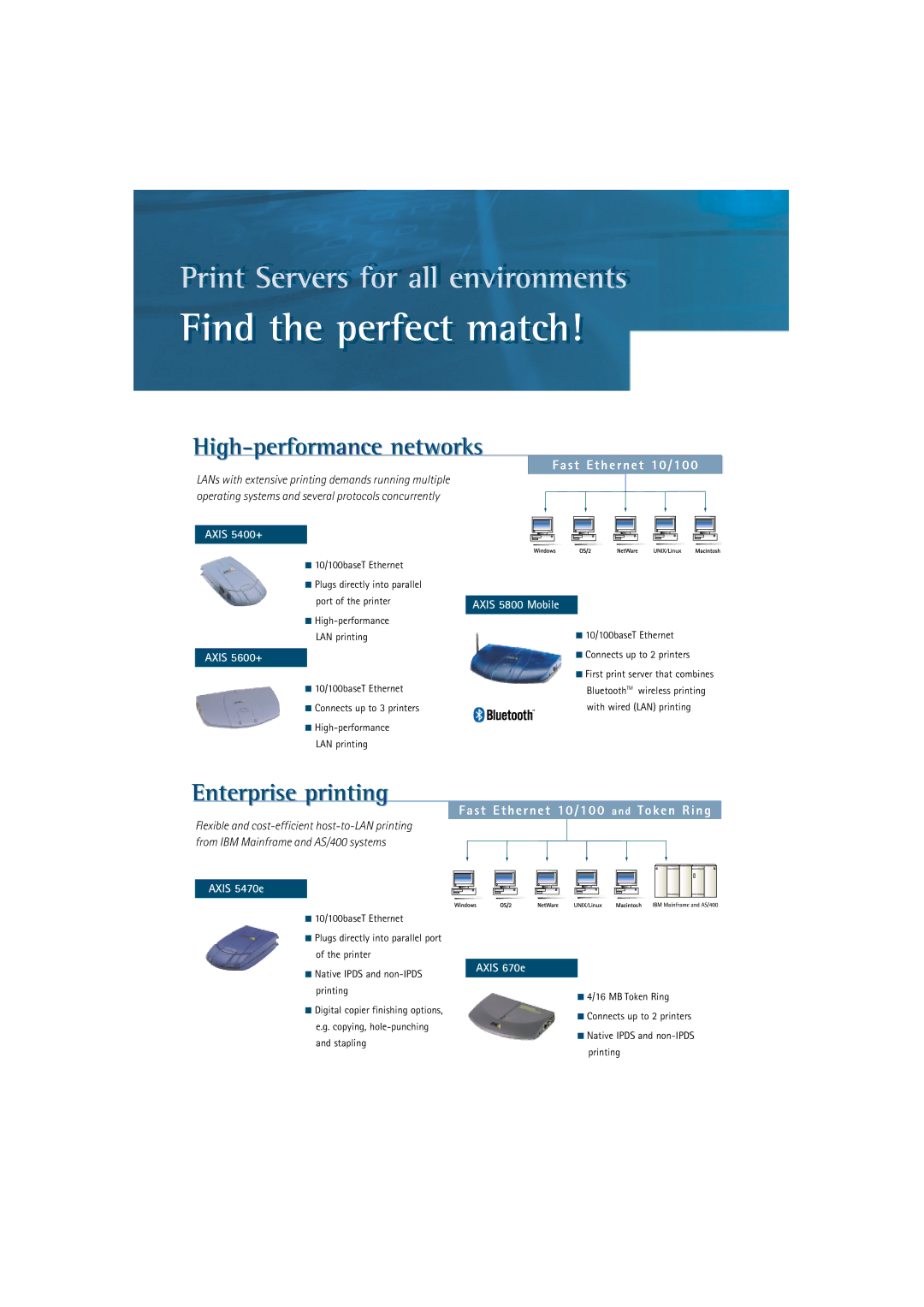 Axis Communications AXIS 5400+ manual High-performance networks, Enterprise printing, Fast Ethernet 10/100 