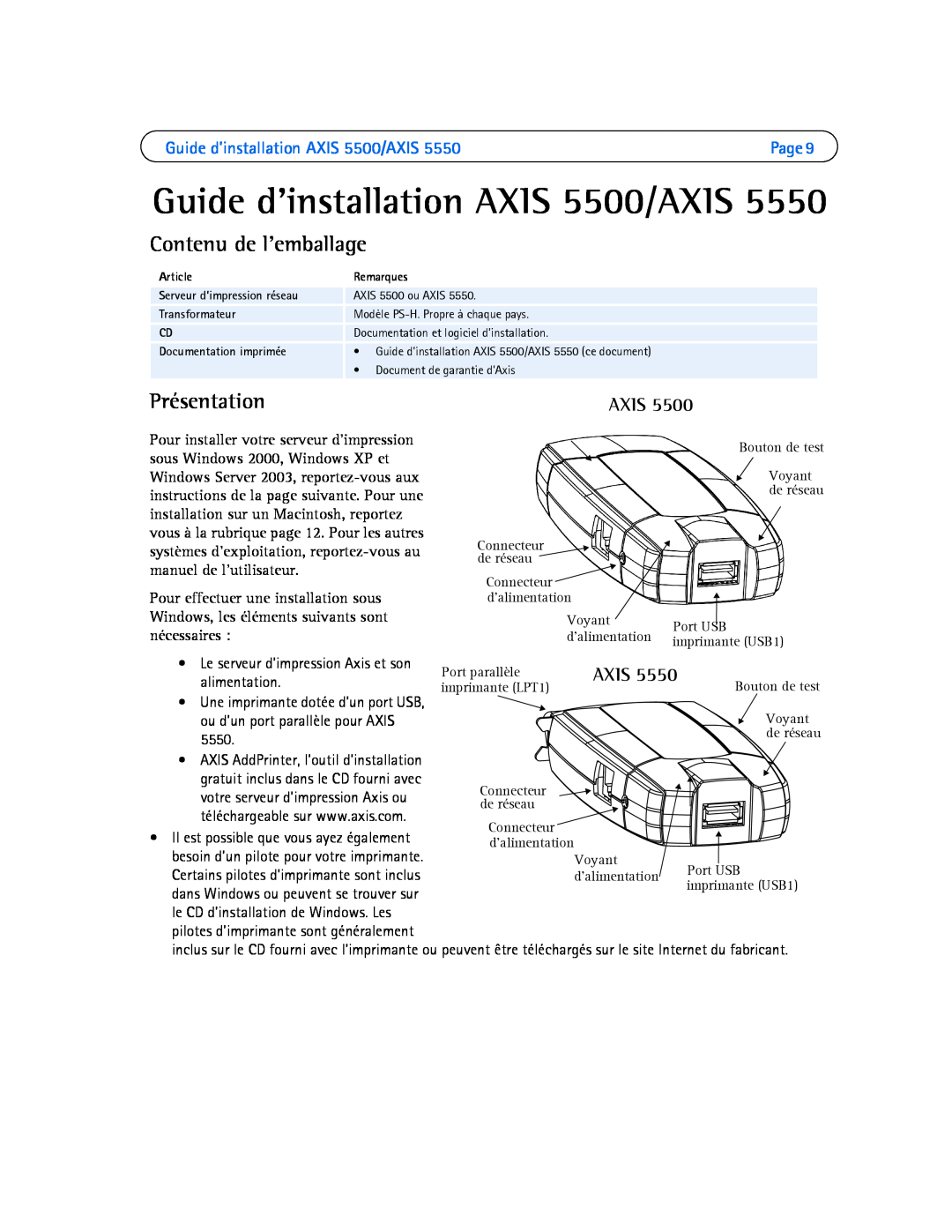 Axis Communications AXIS 5550 manual Guide d’installation AXIS 5500/AXIS, Contenu de l’emballage, Présentation, Axis 