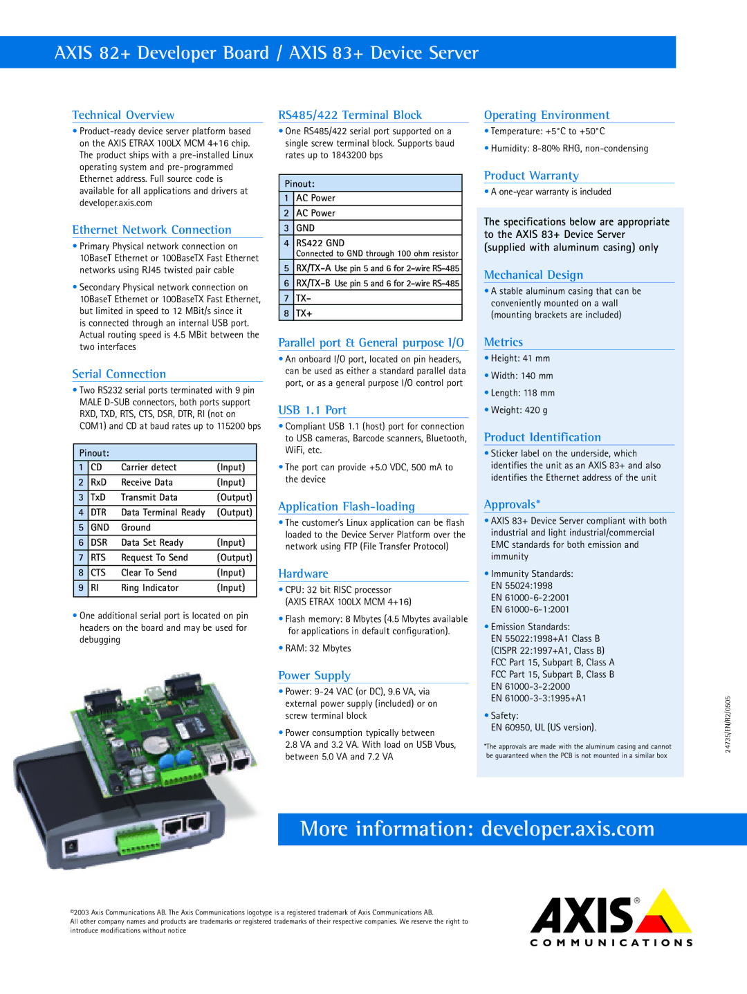 Axis Communications AXIS 83+ Technical Overview, Ethernet Network Connection, RS485/422 Terminal Block, Product Warranty 