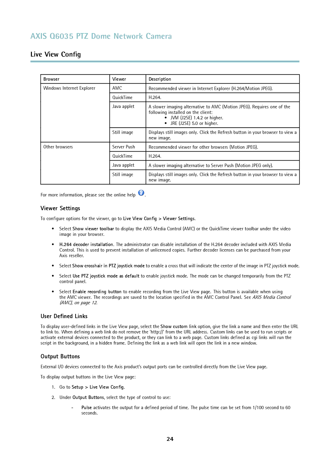 Axis Communications axis communications dome network camera user manual Viewer Settings, User Deﬁned Links, Output Buttons 