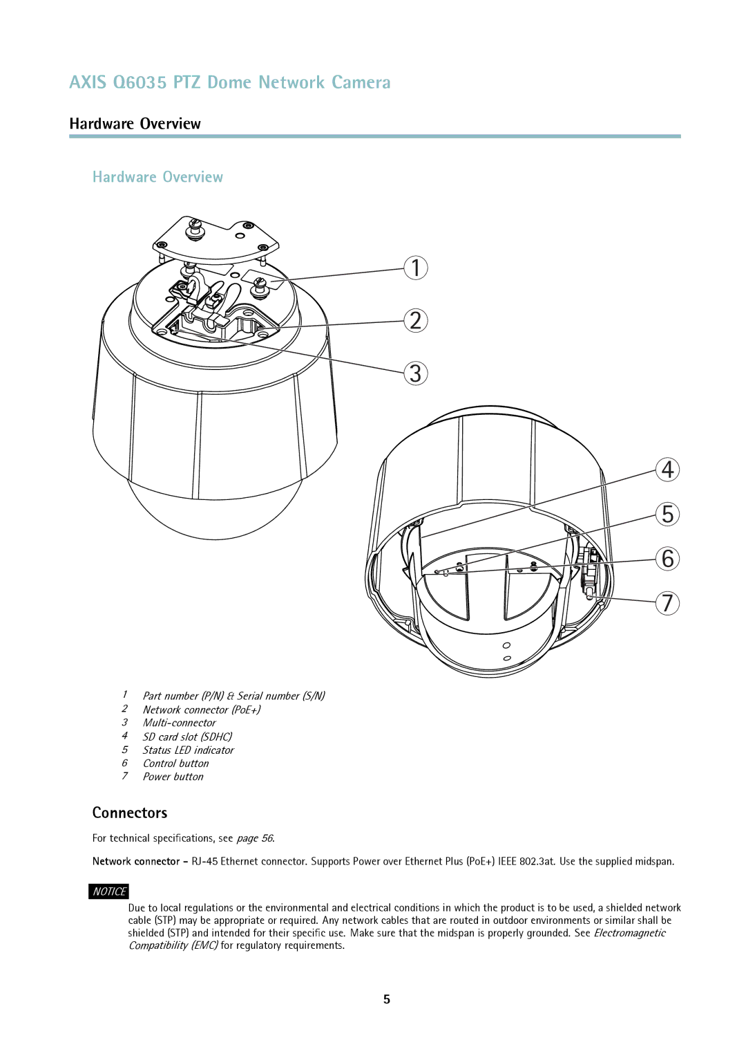 Axis Communications axis communications dome network camera user manual Hardware Overview, Connectors 