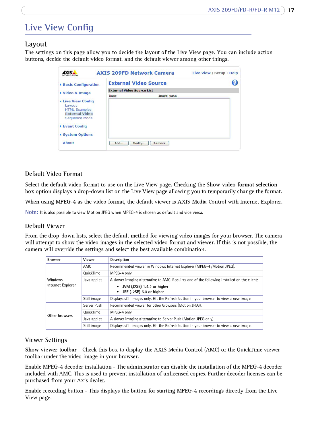 Axis Communications AXIS FD-R M12 Live View Config, Layout, Default Video Format, Default Viewer, Viewer Settings 