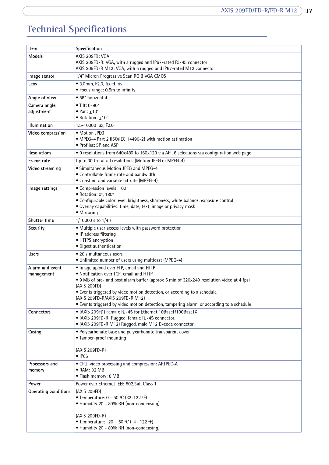 Axis Communications AXIS FD-R M12 user manual Technical Specifications, Specification Models 