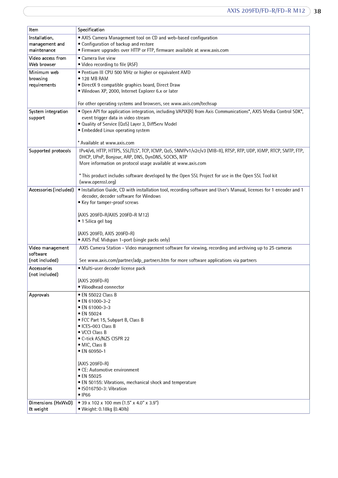 Axis Communications AXIS FD-R M12 user manual Specification Installation 