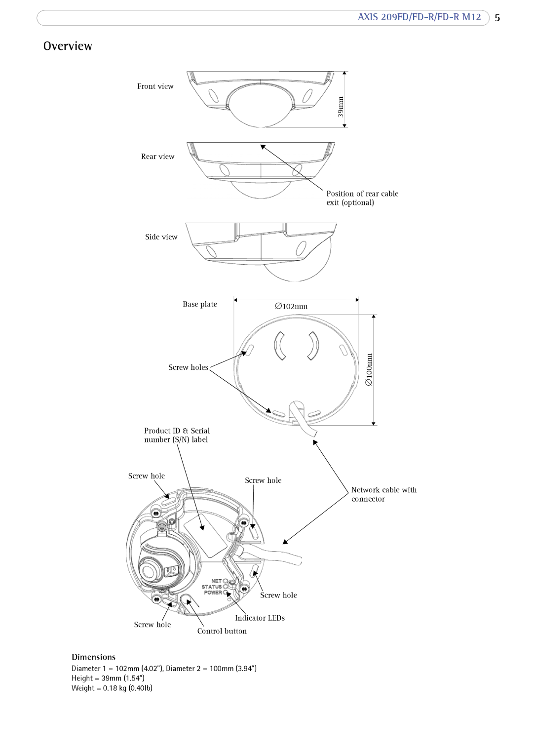 Axis Communications AXIS FD-R M12 user manual Overview 