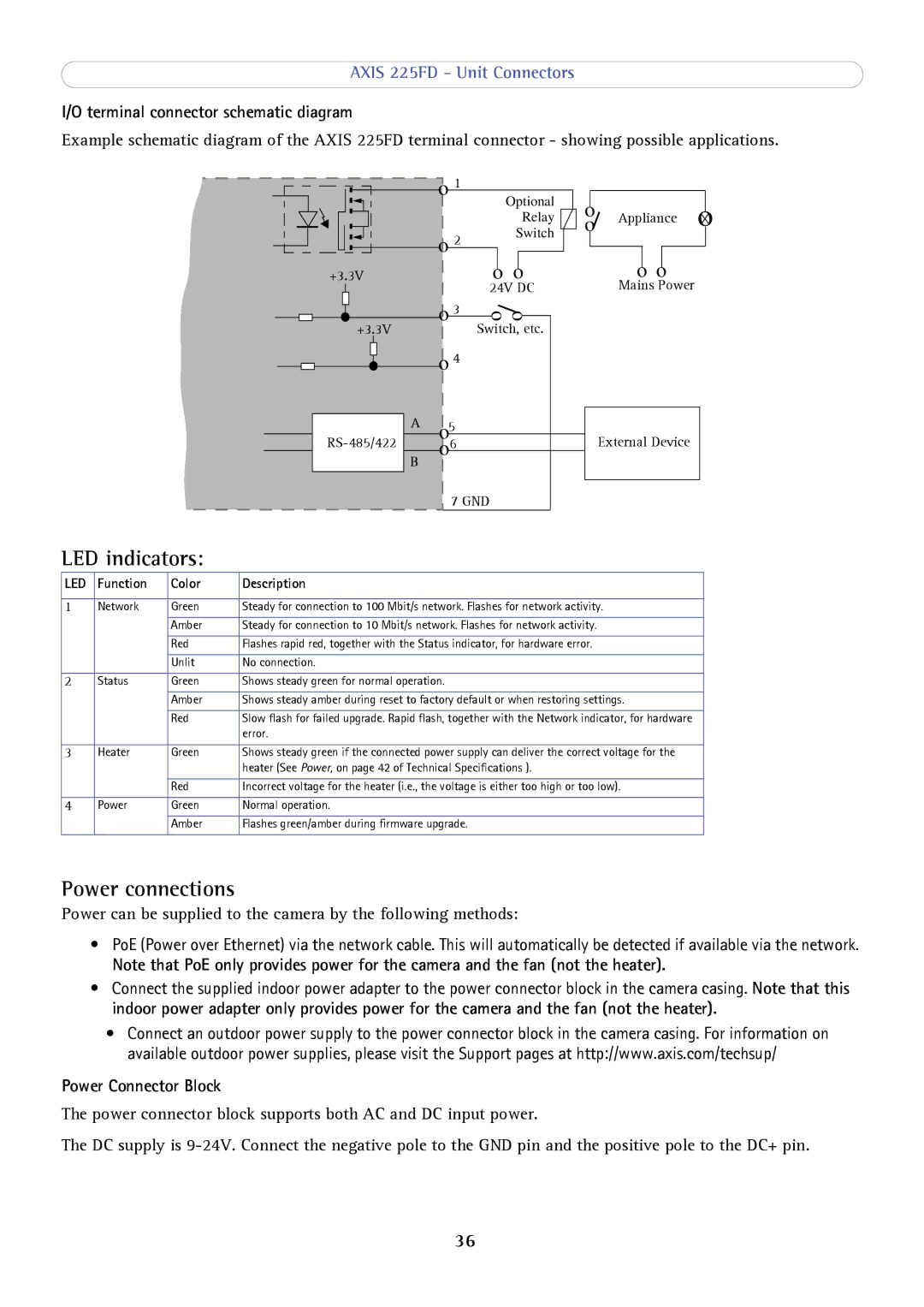 Axis Communications axis fixed dome network camera LED indicators, Power connections, Terminal connector schematic diagram 