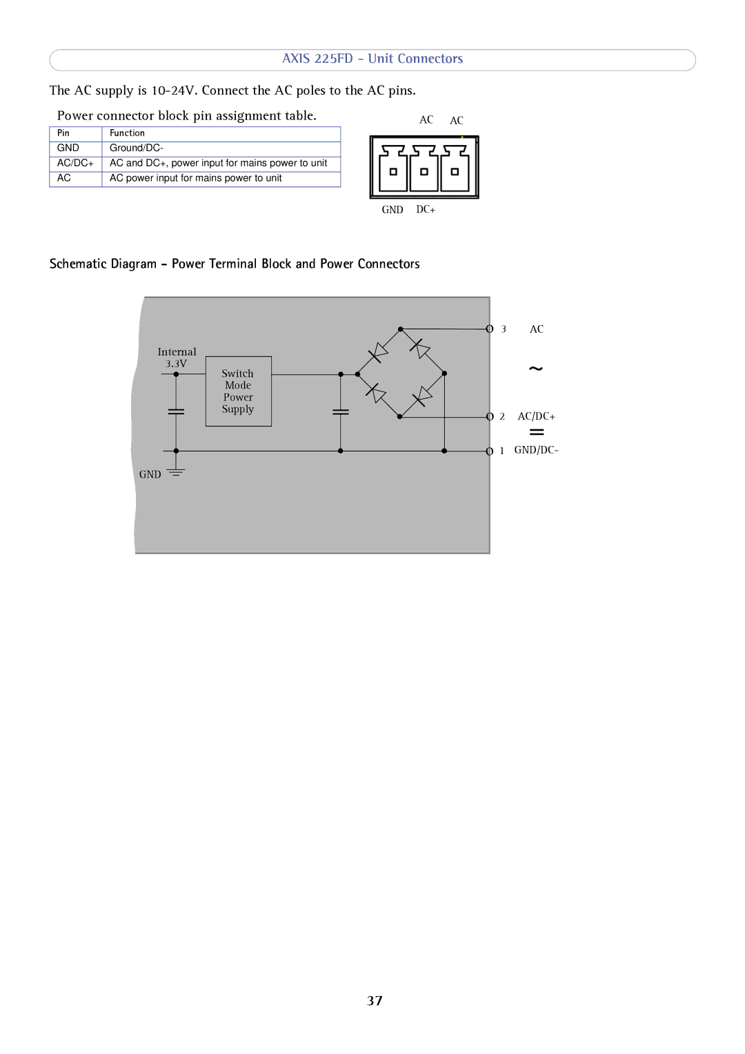 Axis Communications axis fixed dome network camera user manual Schematic Diagram Power Terminal Block and Power Connectors 