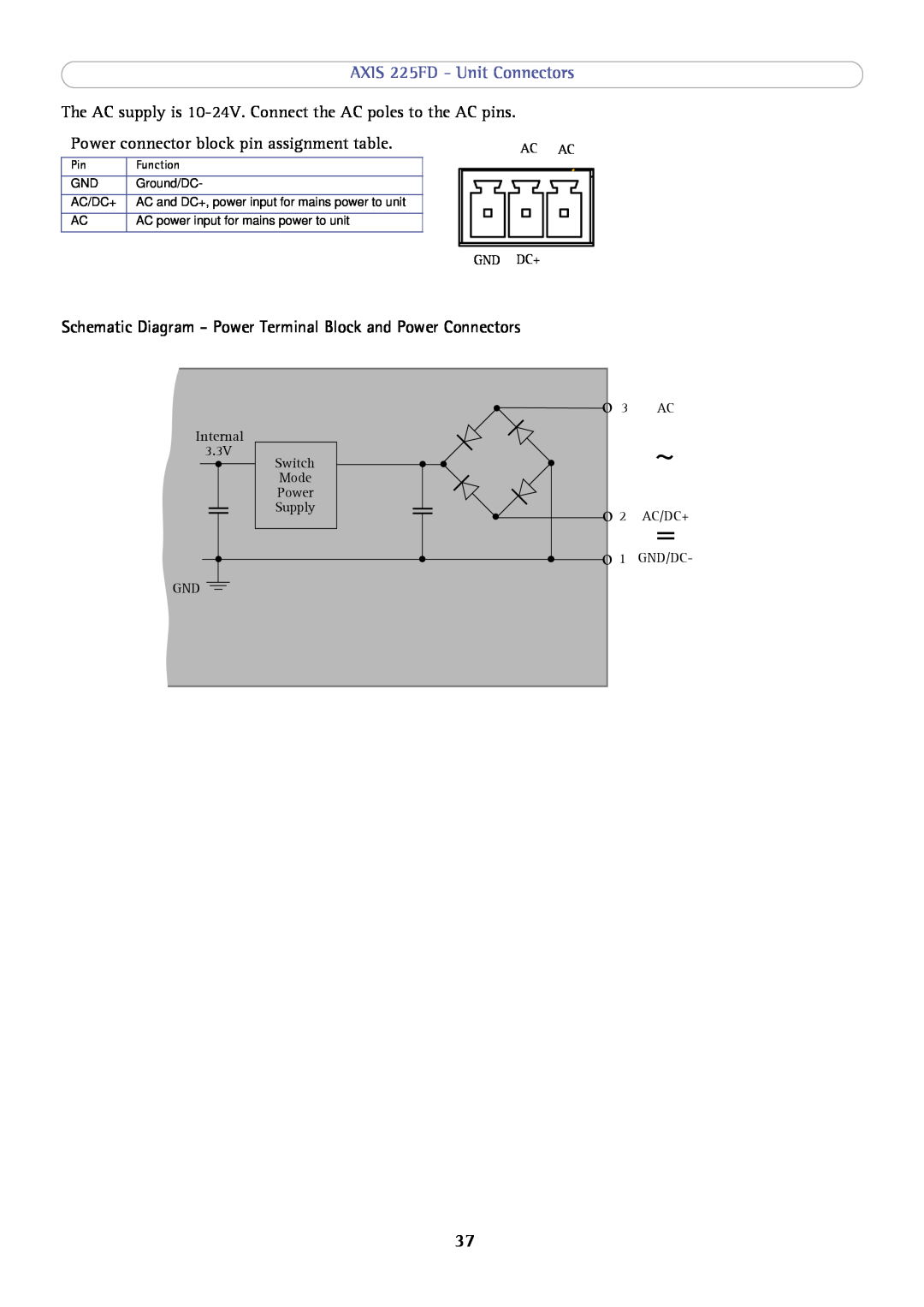 Axis Communications axis fixed dome network camera Schematic Diagram - Power Terminal Block and Power Connectors, Function 