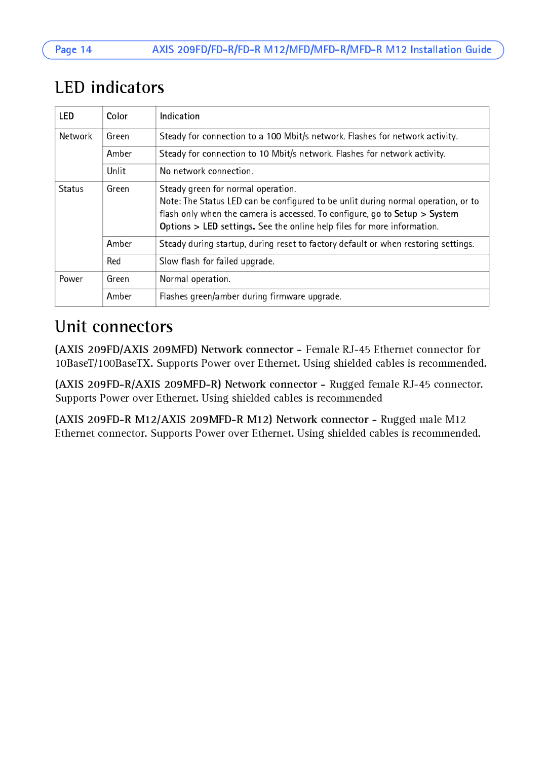 Axis Communications AXIS MFD-R M12 manual LED indicators, Unit connectors, Color Indication 