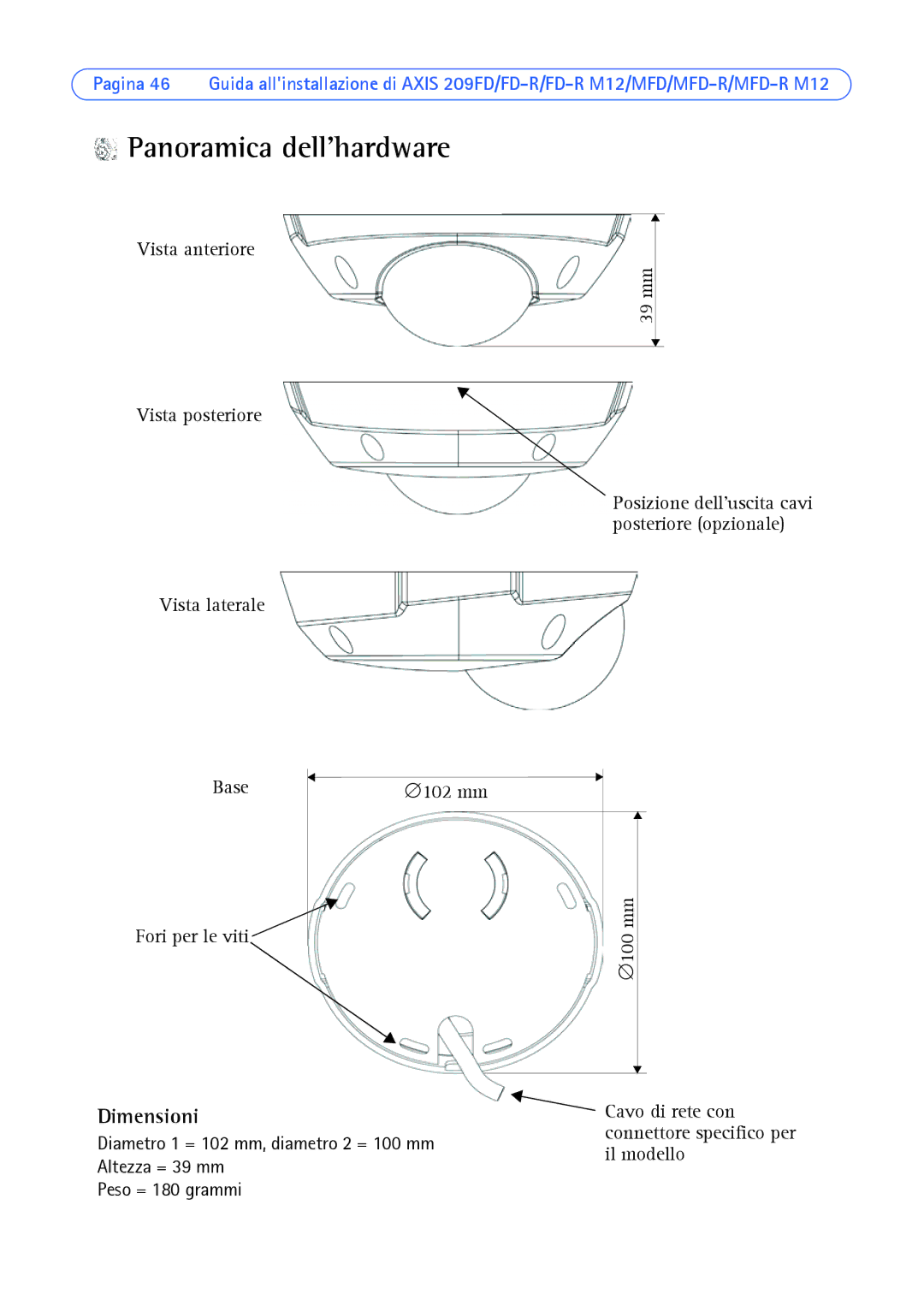 Axis Communications AXIS MFD-R M12 manual Panoramica dell’hardware, Dimensioni 