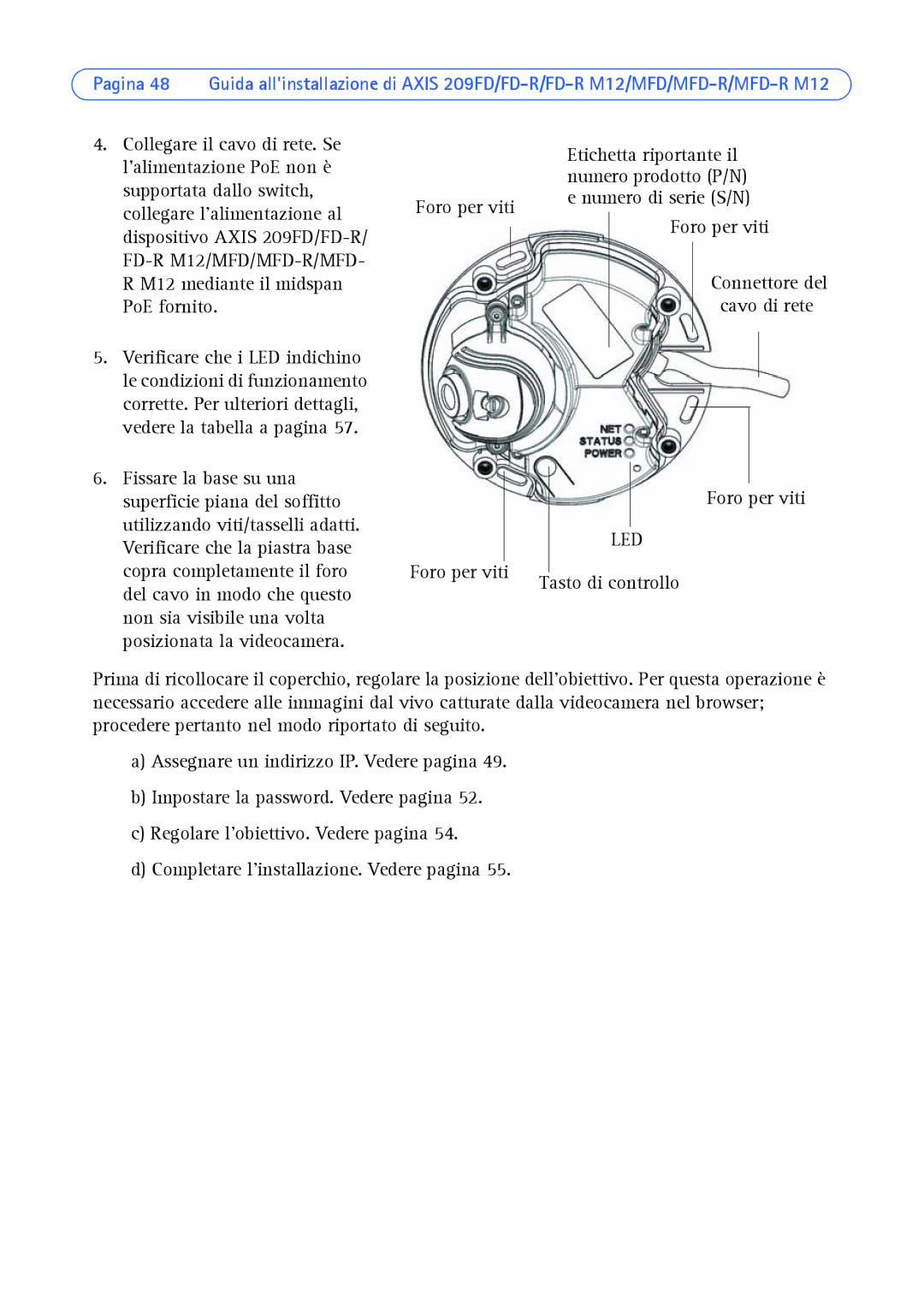 Axis Communications AXIS MFD-R M12 manual Led 