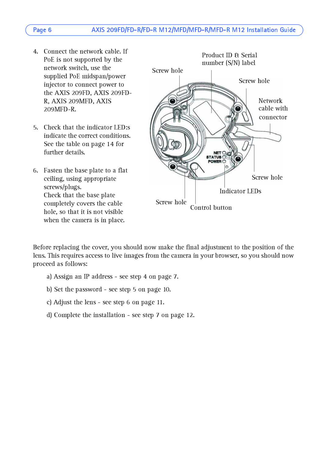 Axis Communications AXIS MFD-R M12 manual Screw hole 