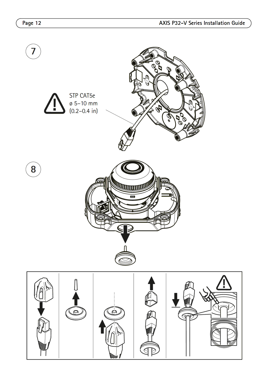 Axis Communications AXIS P32-V, AXIS P3214-V, AXIS P3215-V manual 