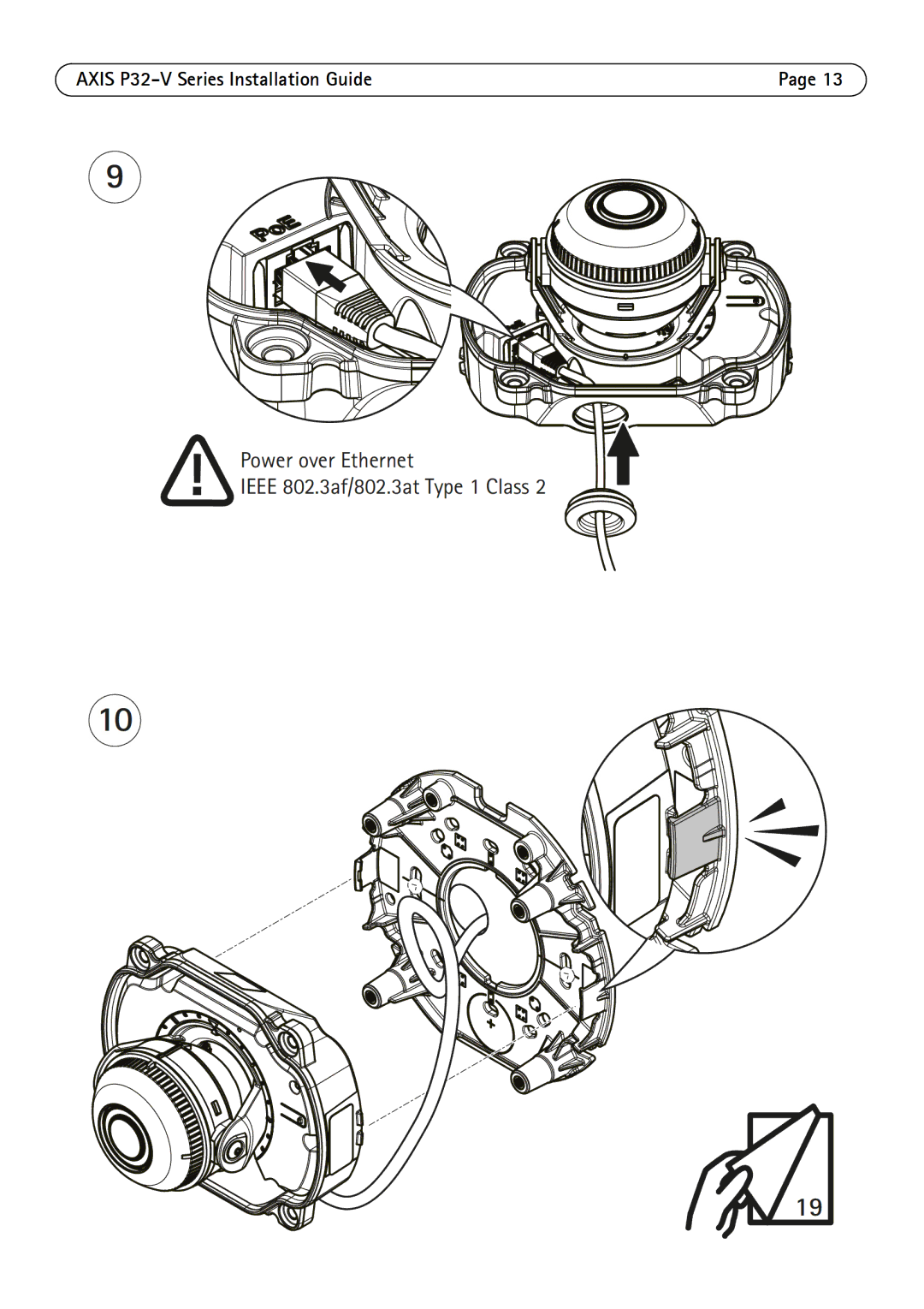 Axis Communications AXIS P3214-V, AXIS P32-V, AXIS P3215-V manual 