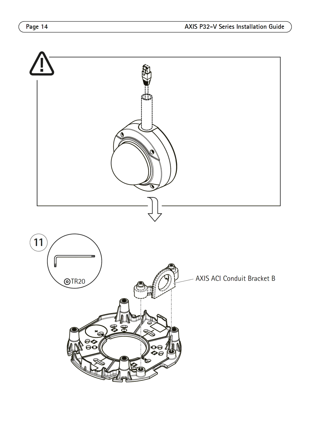 Axis Communications AXIS P3215-V, AXIS P32-V, AXIS P3214-V manual 