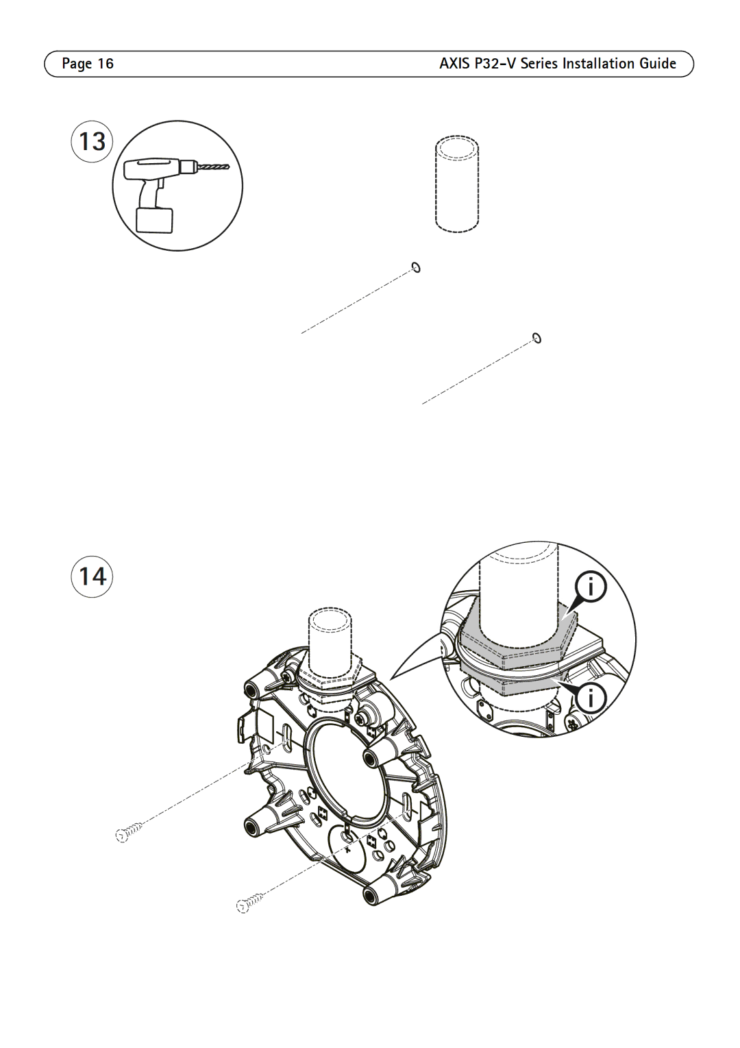 Axis Communications AXIS P3214-V, AXIS P32-V, AXIS P3215-V manual 