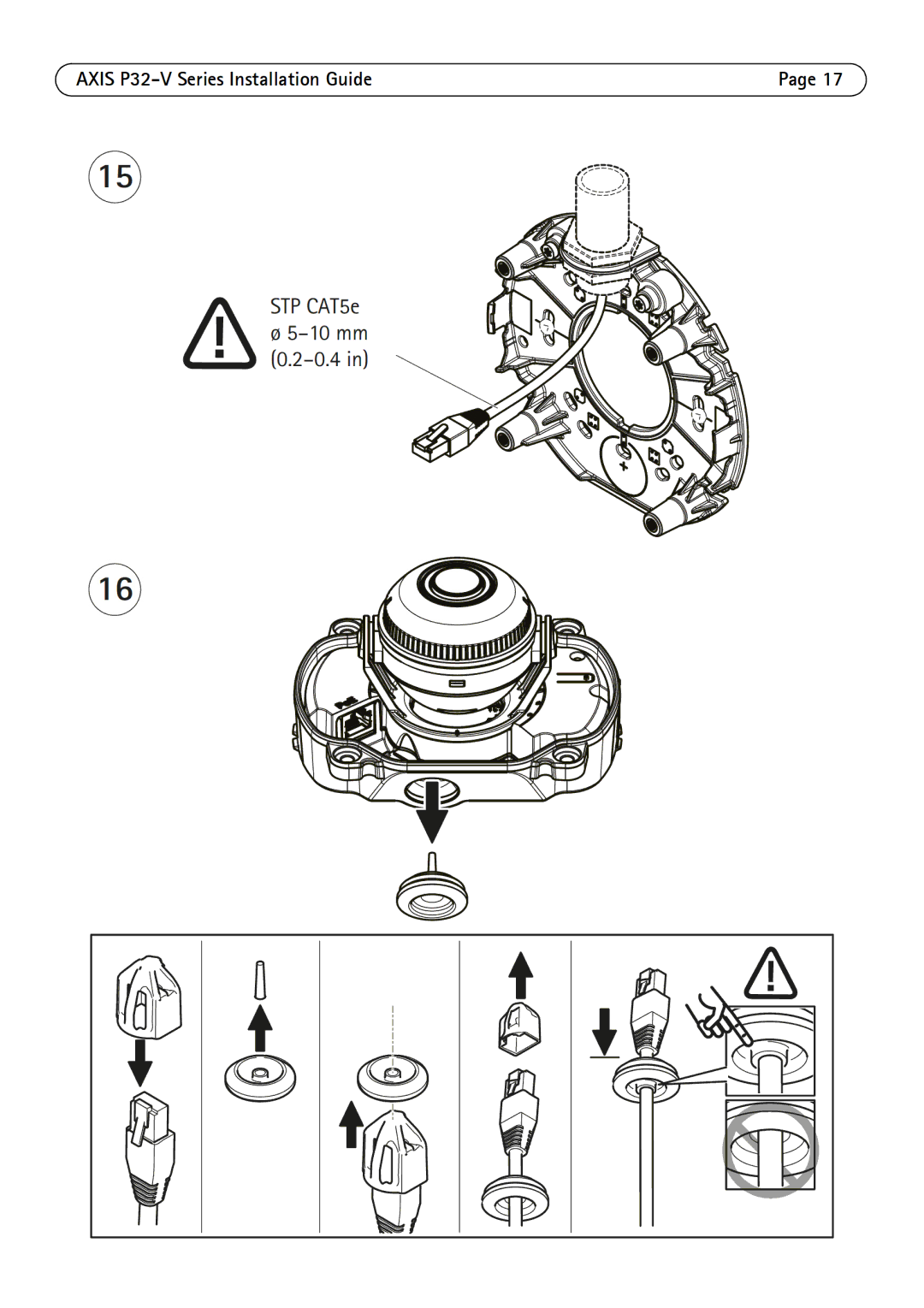 Axis Communications AXIS P3215-V, AXIS P32-V, AXIS P3214-V manual 