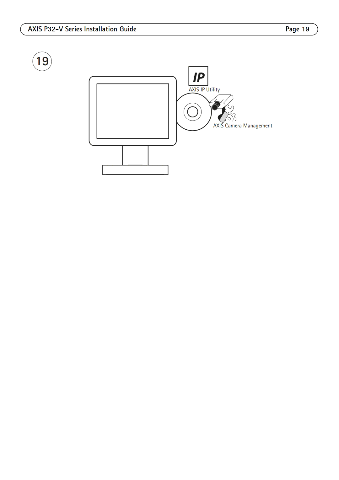 Axis Communications AXIS P3214-V, AXIS P32-V, AXIS P3215-V manual 