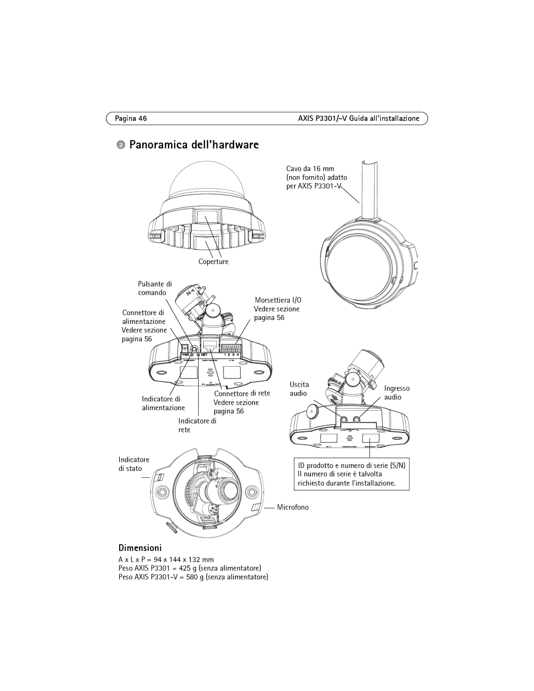 Axis Communications AXIS P3301-V manual Panoramica dell’hardware, Dimensioni, Pagina 