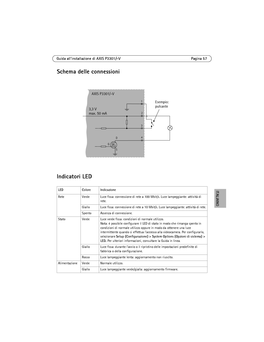 Axis Communications AXIS P3301 manual Schema delle connessioni, Indicatori LED, Axis P3301/-V Max mA, Colore Indicazione 