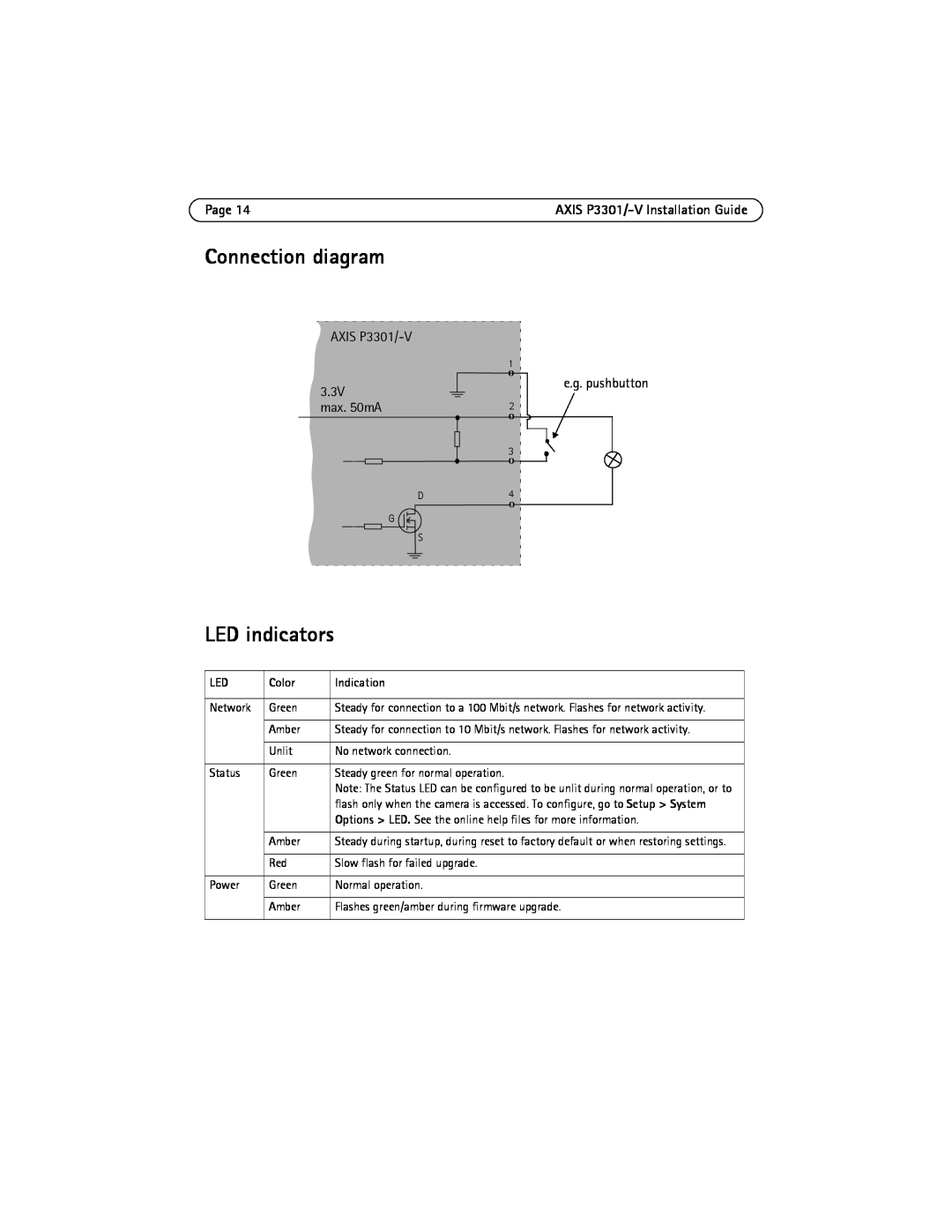 Axis Communications AXIS P3301-V manual Connection diagram, LED indicators, Page, Color, Indication 