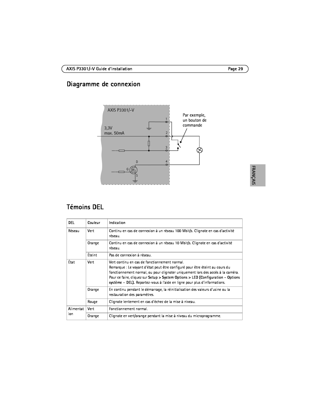 Axis Communications manual Diagramme de connexion, Témoins DEL, AXIS P3301/-V Guide dinstallation, Français, Couleur 