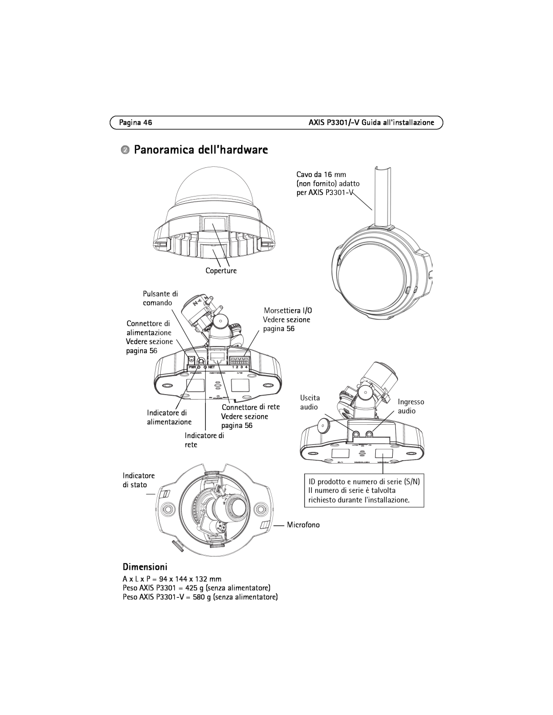 Axis Communications AXIS P3301-V manual Panoramica dell’hardware, Dimensioni, Pagina 