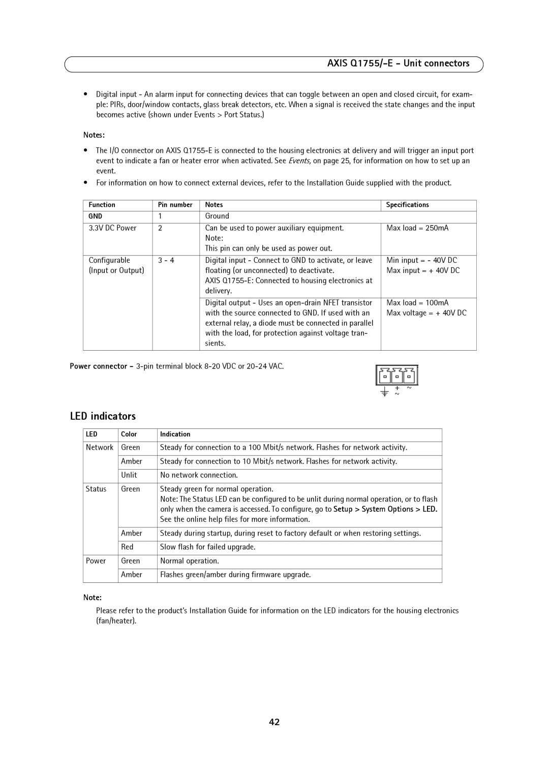 Axis Communications AXIS Q1755-E user manual LED indicators 