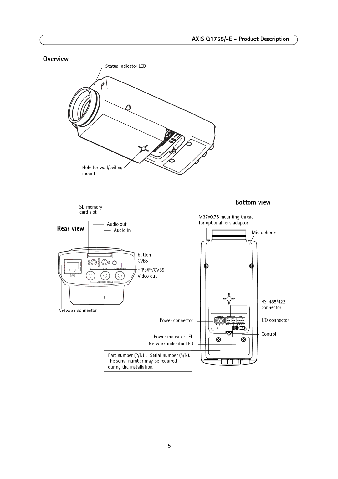 Axis Communications AXIS Q1755-E user manual Overview, Rear view Bottom view 