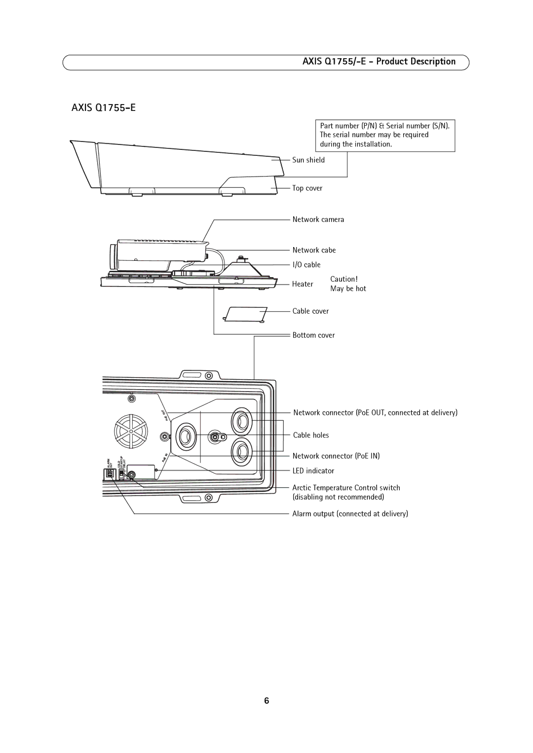 Axis Communications AXIS Q1755-E user manual Axis Q1755-E, Alarm output connected at delivery 