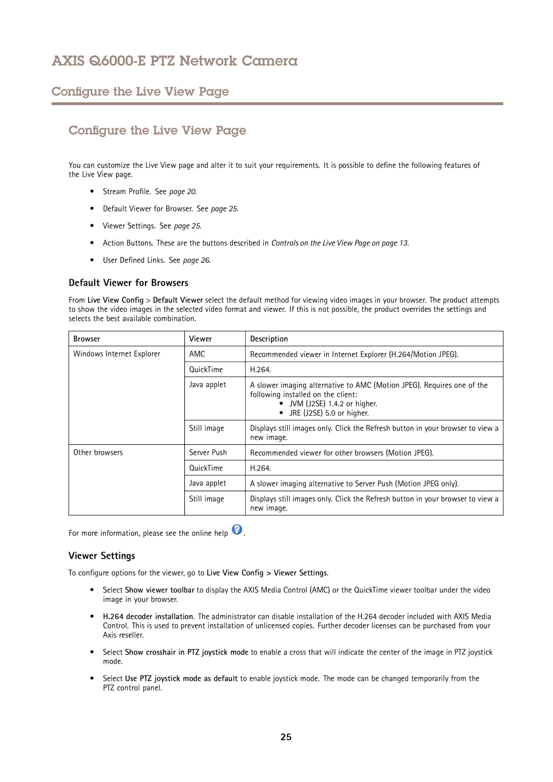 Axis Communications AXIS Q6000-E user manual Configure the Live View, Default Viewer for Browsers, Viewer Settings 