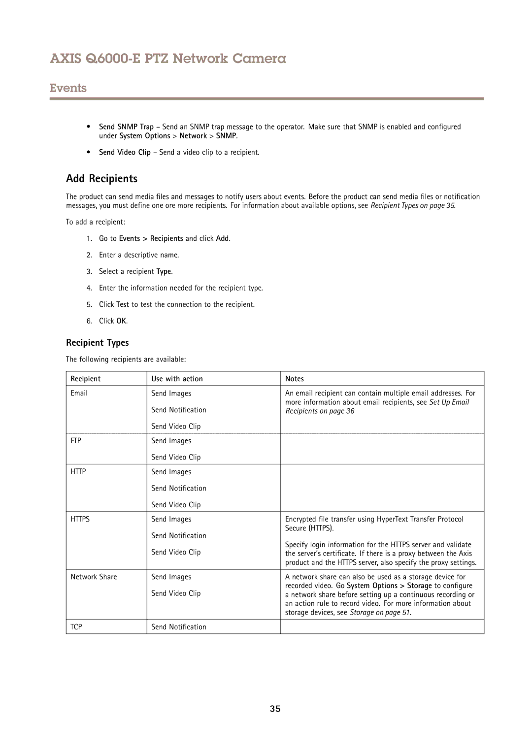 Axis Communications AXIS Q6000-E user manual Add Recipients, Recipient Types, Go to Events Recipients and click Add 