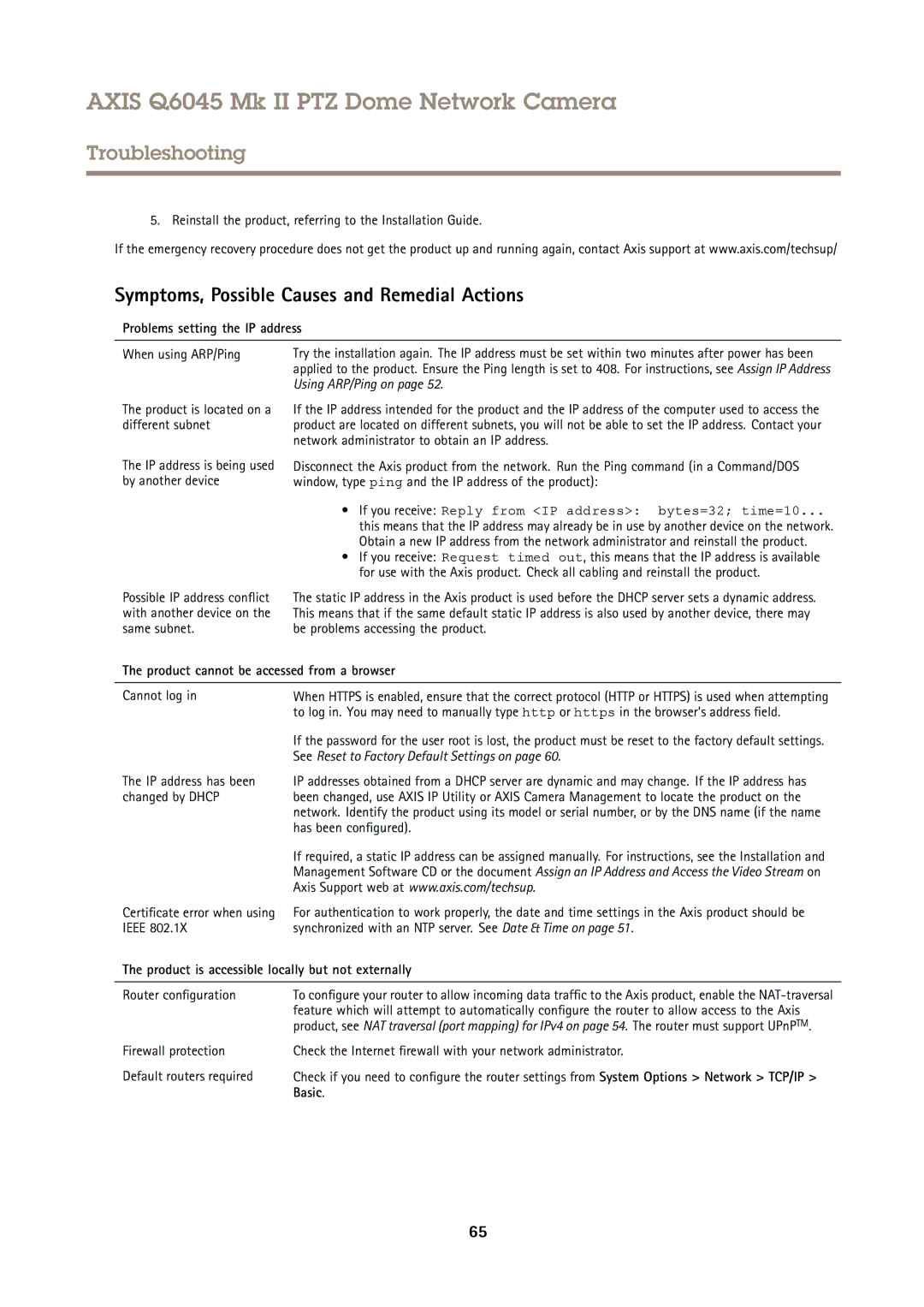 Axis Communications AXIS Q6045 Mk II PTZ Symptoms, Possible Causes and Remedial Actions, Problems setting the IP address 