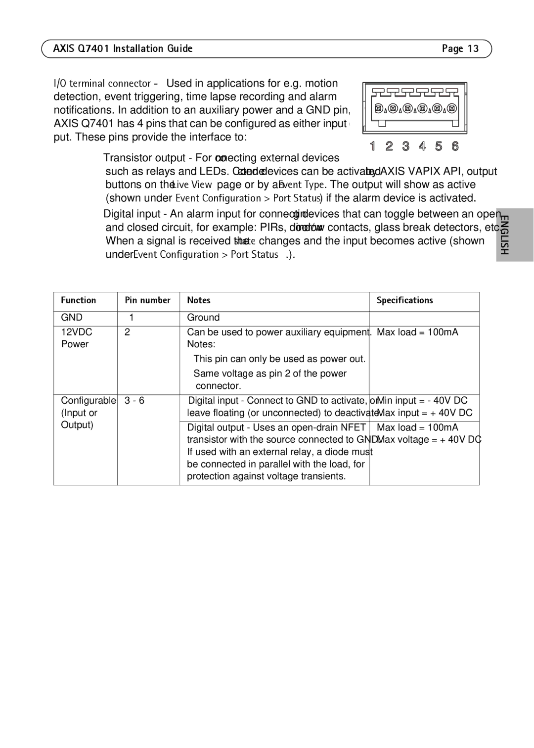 Axis Communications AXIS Q7401 manual Transistor output For connecting external devices, Specifications 