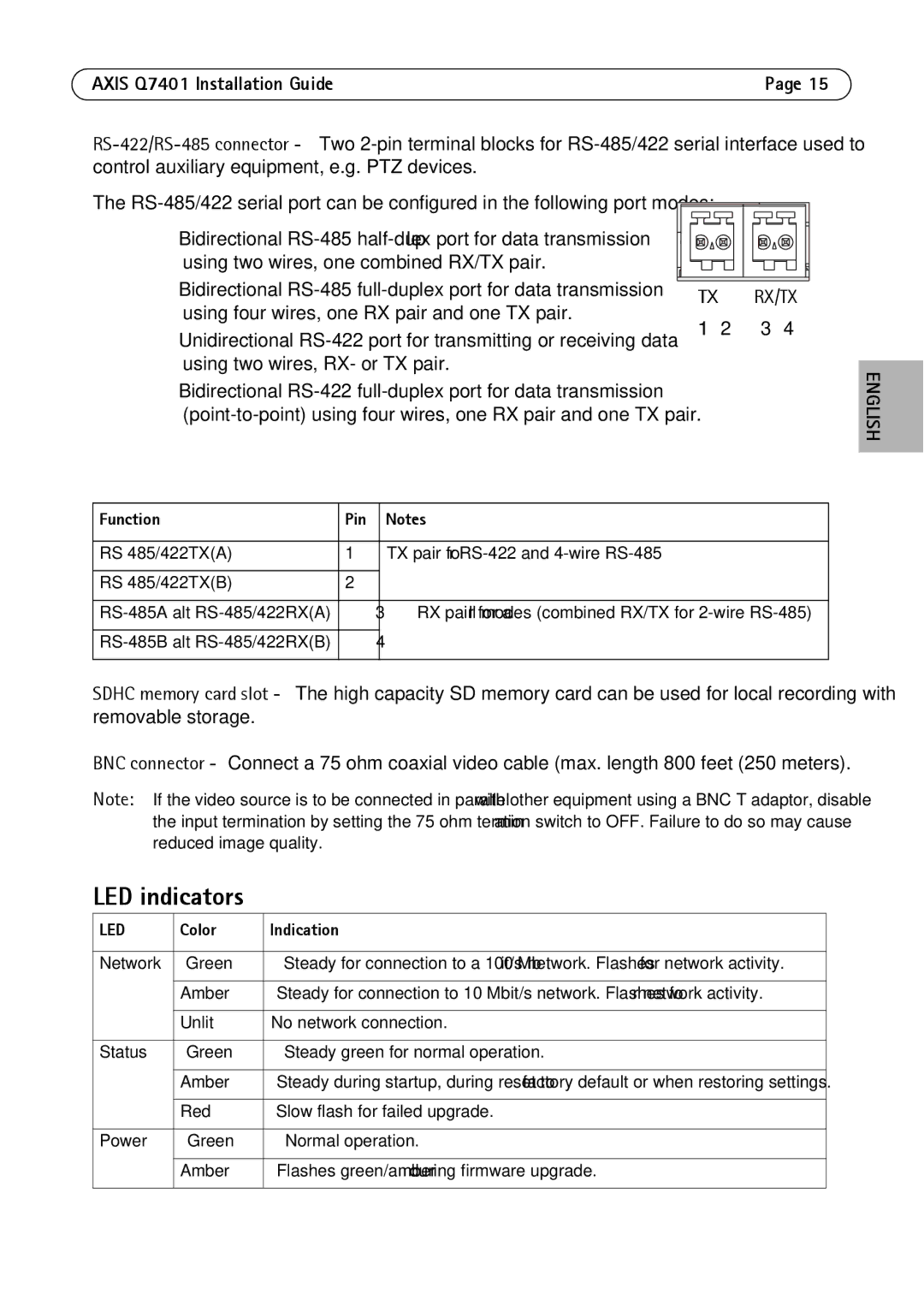 Axis Communications AXIS Q7401 manual LED indicators, Function Pin, Color Indication 