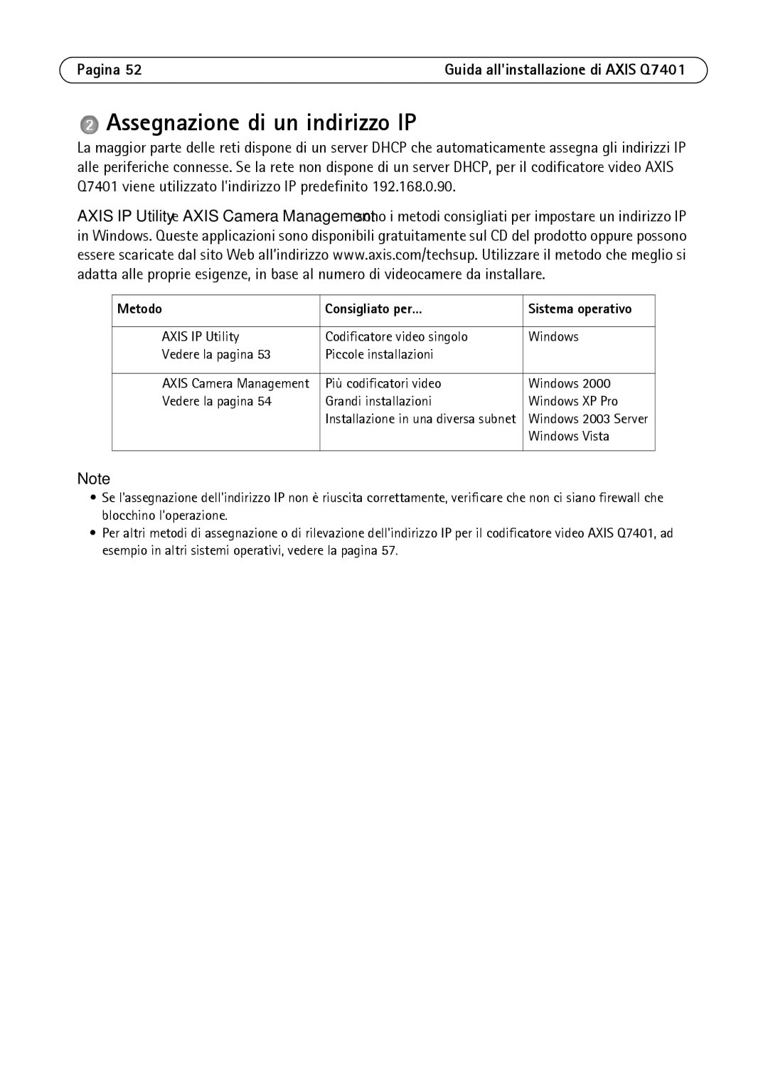 Axis Communications AXIS Q7401 manual Assegnazione di un indirizzo IP, Metodo Consigliato per… 