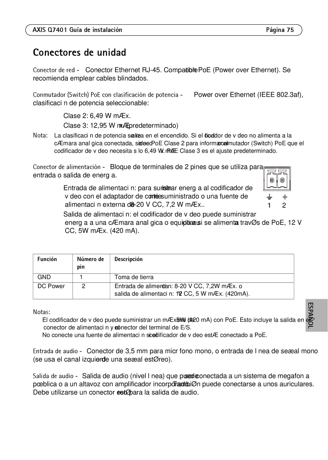 Axis Communications AXIS Q7401 manual Conectores de unidad, Función, Descripción 