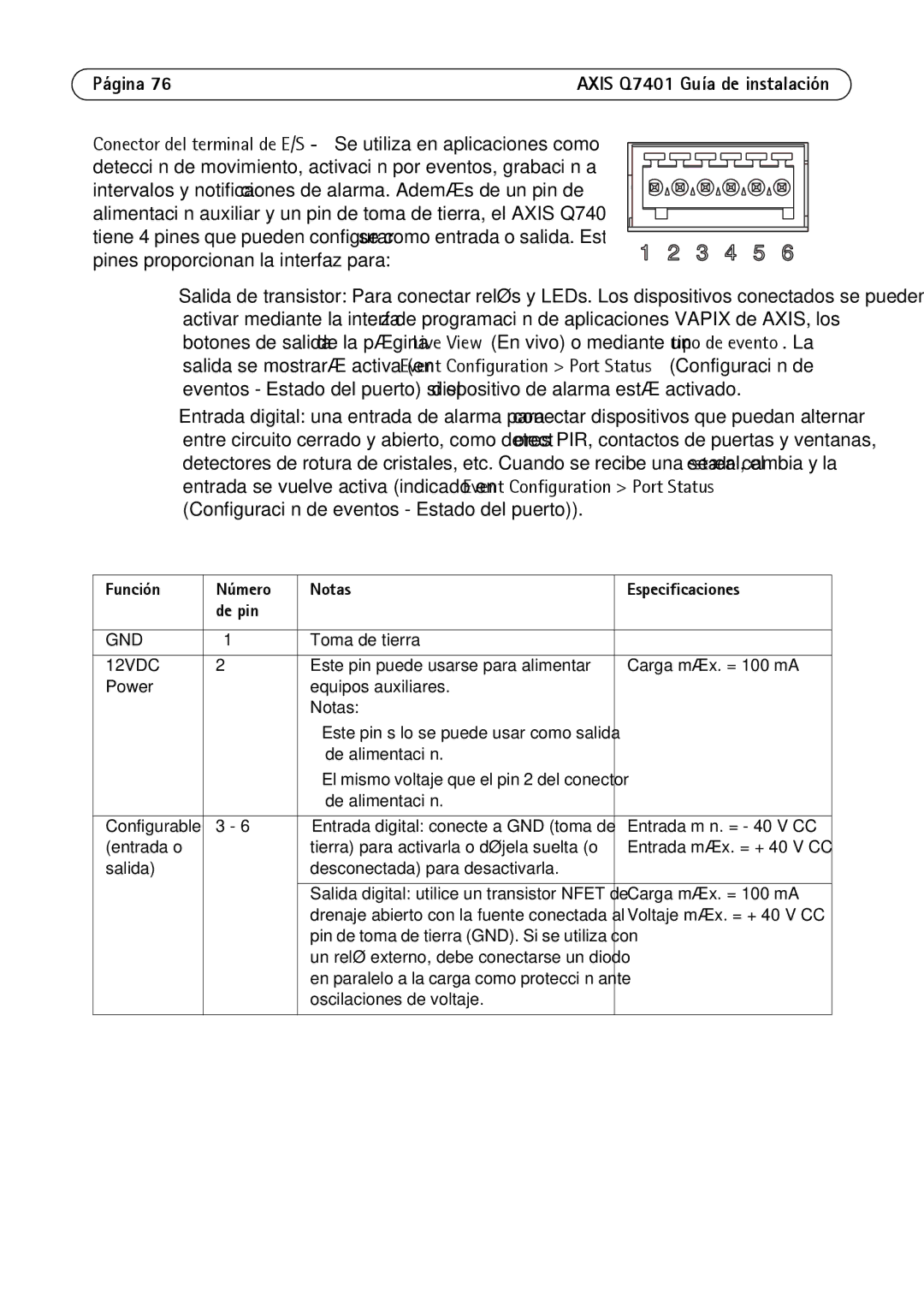 Axis Communications AXIS Q7401 manual Función Número Notas Especificaciones De pin, Voltaje máx. = + 40 V CC 