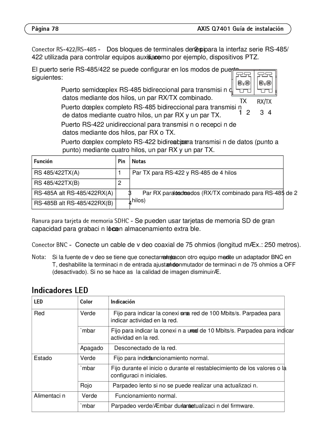 Axis Communications AXIS Q7401 manual Indicadores LED, Función Pin Notas, Color Indicación 