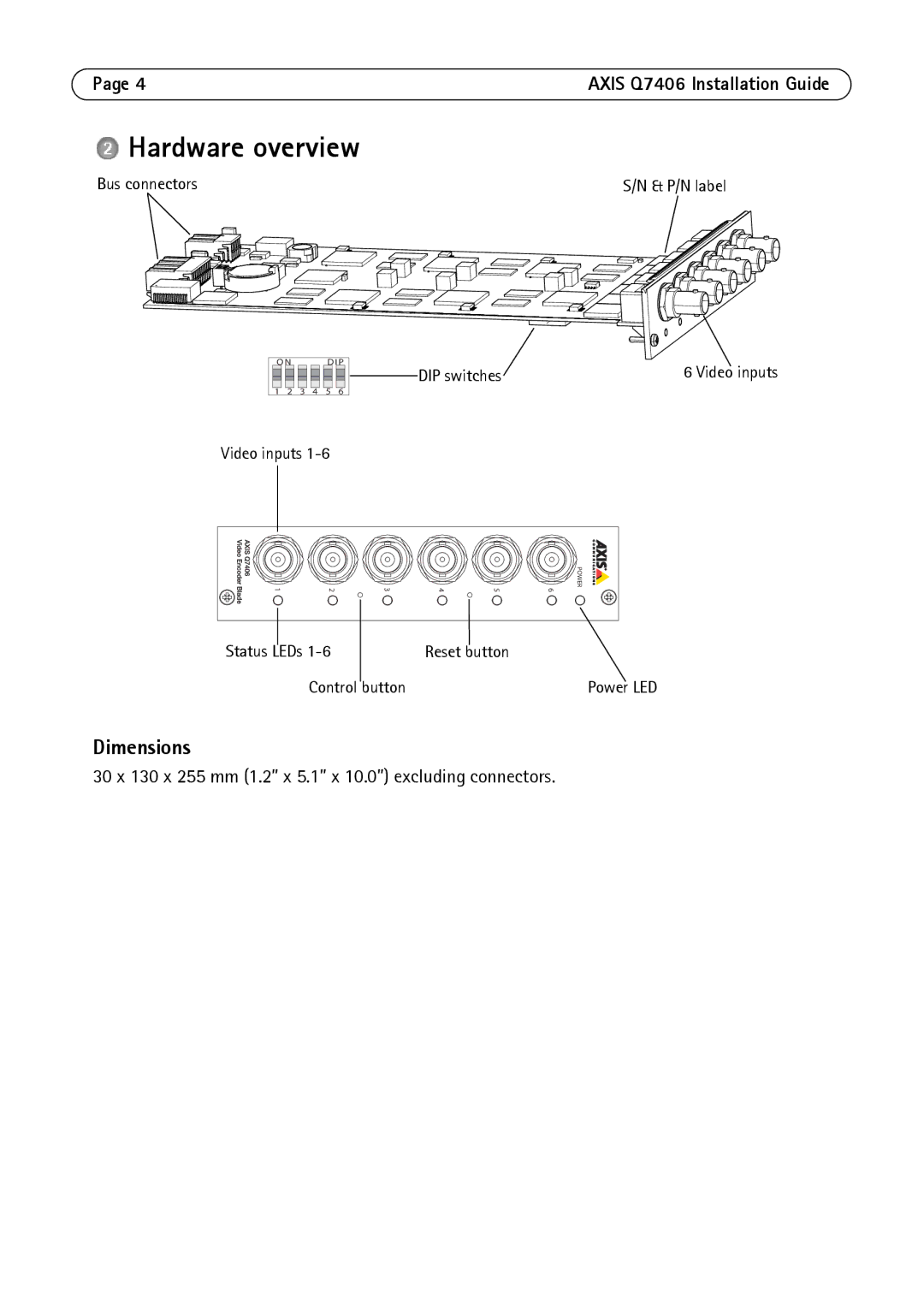 Axis Communications AXIS Q7406 manual Hardware overview, Dimensions 