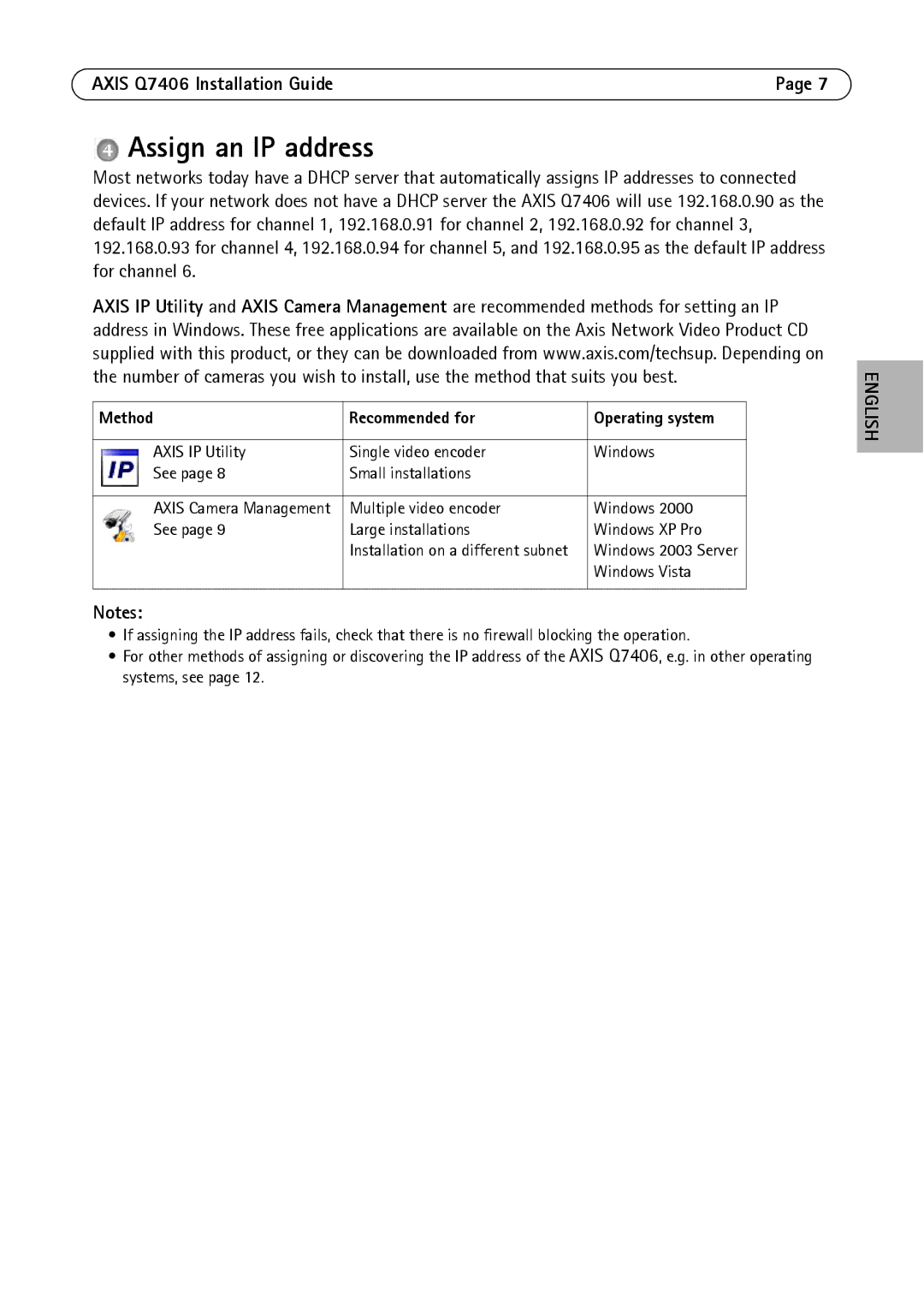 Axis Communications AXIS Q7406 manual Assign an IP address, Method Recommended for 