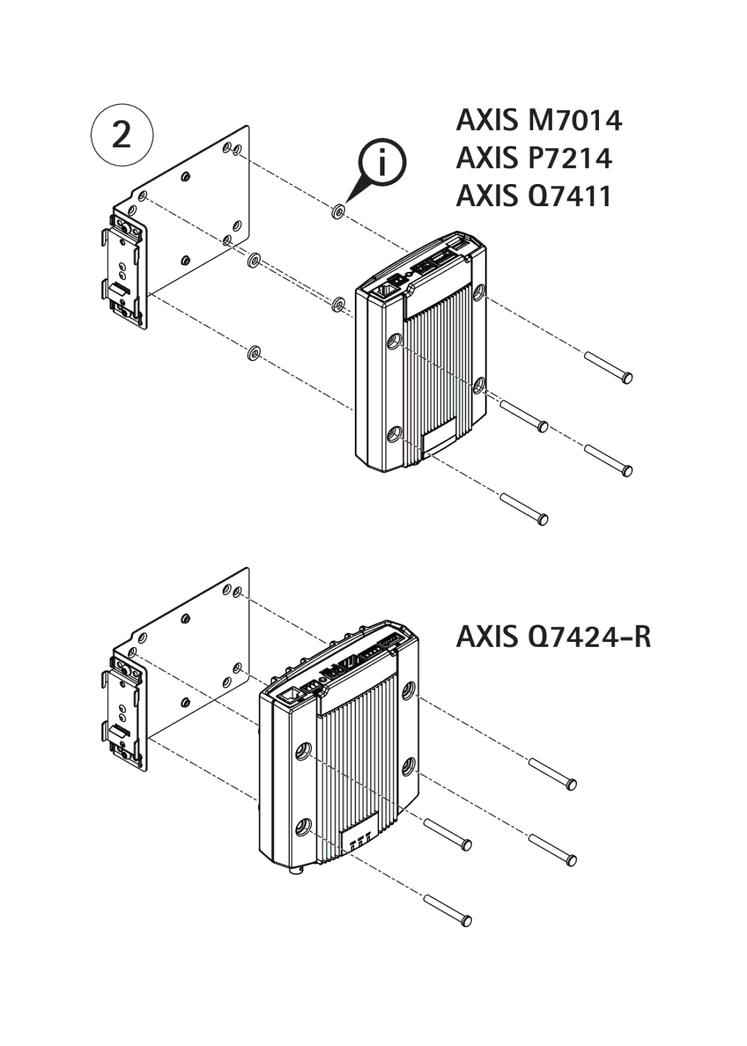 Axis Communications AXIS M7014, AXIS Q7424-R, AXIS T91A03, AXIS P7214, AXIS Q7411 manual Axis Q7424-R 