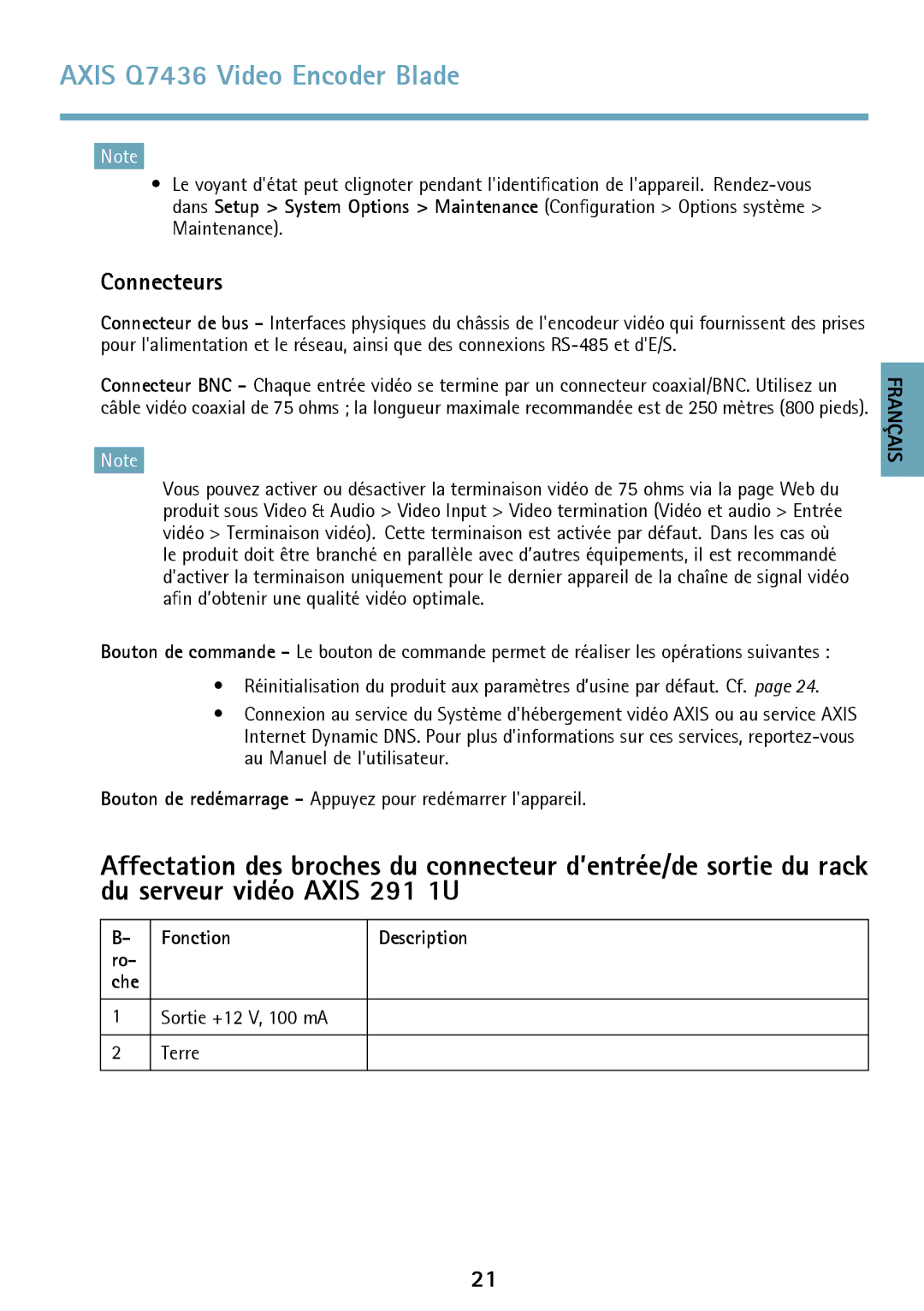 Axis Communications AXIS Q7436 manual Connecteurs, Fonction, Che 