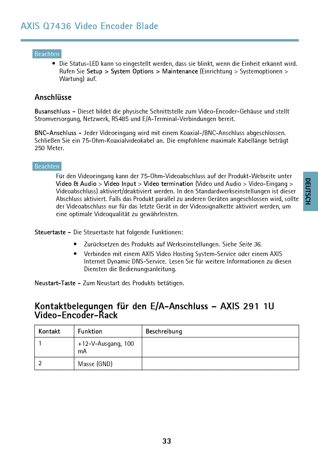 Axis Communications AXIS Q7436 manual Anschlüsse, Kontakt Funktion 