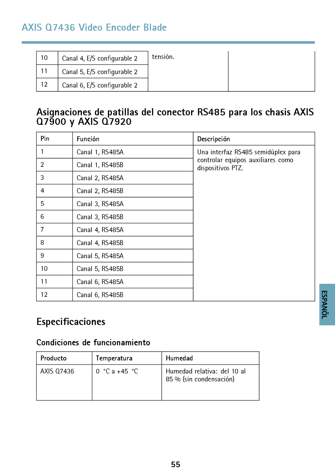 Axis Communications AXIS Q7436 manual Especificaciones, Condiciones de funcionamiento, Producto Temperatura Humedad 