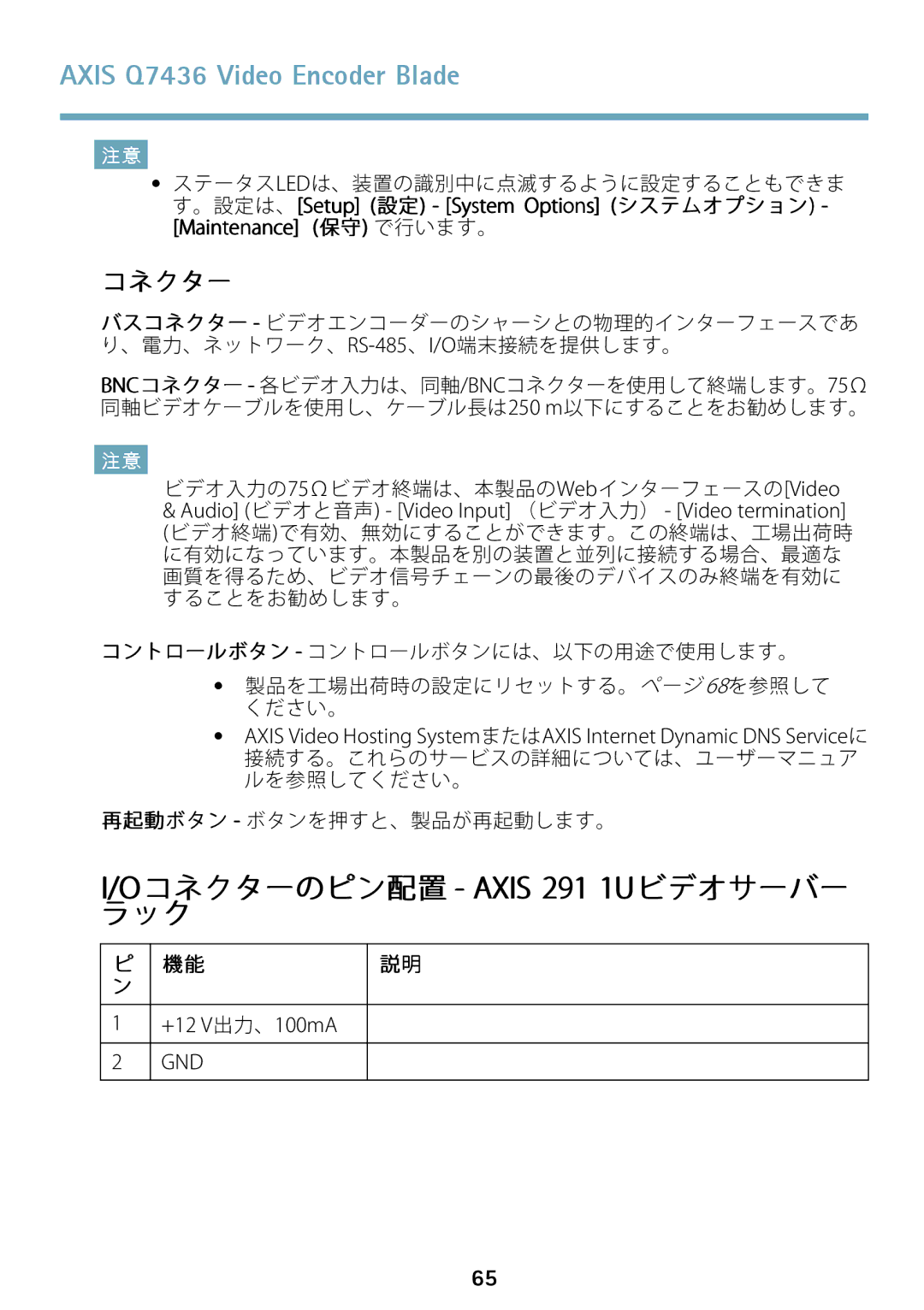 Axis Communications AXIS Q7436 manual Oコネクターのピン配置 ‑ Axis 291 1Uビデオサーバー ラック 