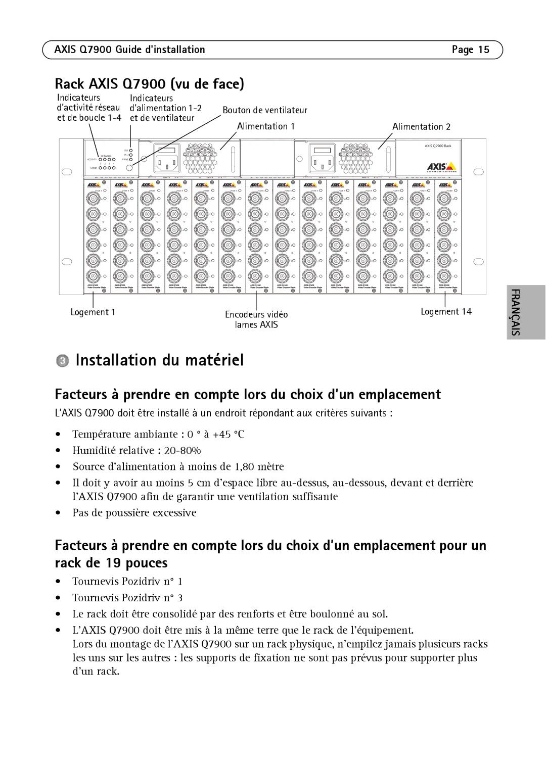 Axis Communications AXIS Q7900 Rack manual Installation du matériel, Rack Axis Q7900 vu de face 