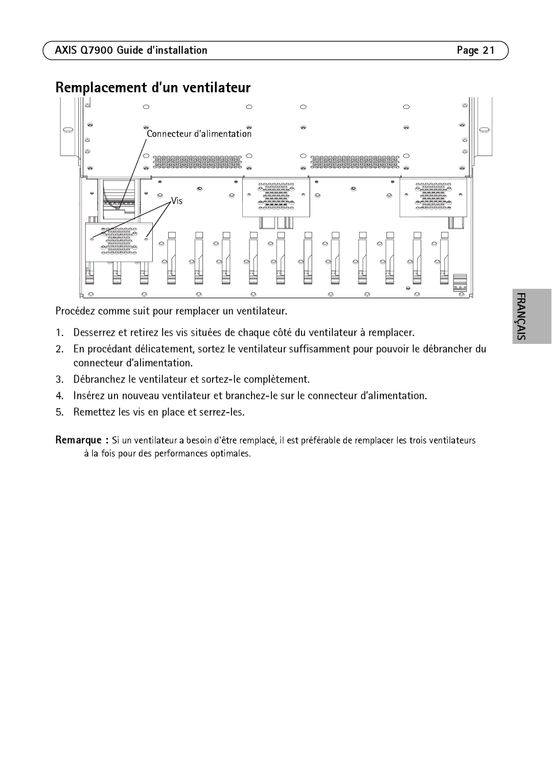 Axis Communications AXIS Q7900 Rack manual Remplacement d’un ventilateur 